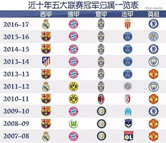 突解决中的